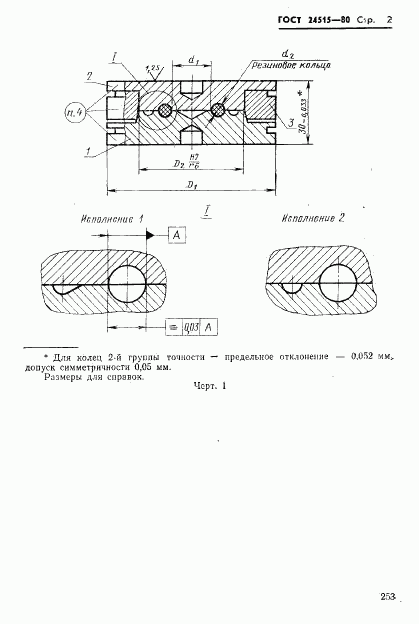 ГОСТ 24515-80, страница 2