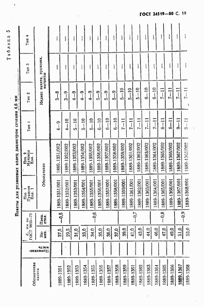 ГОСТ 24519-80, страница 20