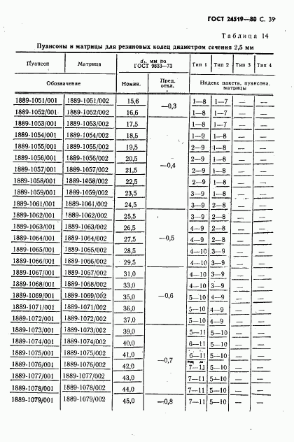 ГОСТ 24519-80, страница 40