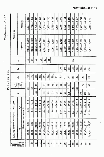 ГОСТ 24519-80, страница 56