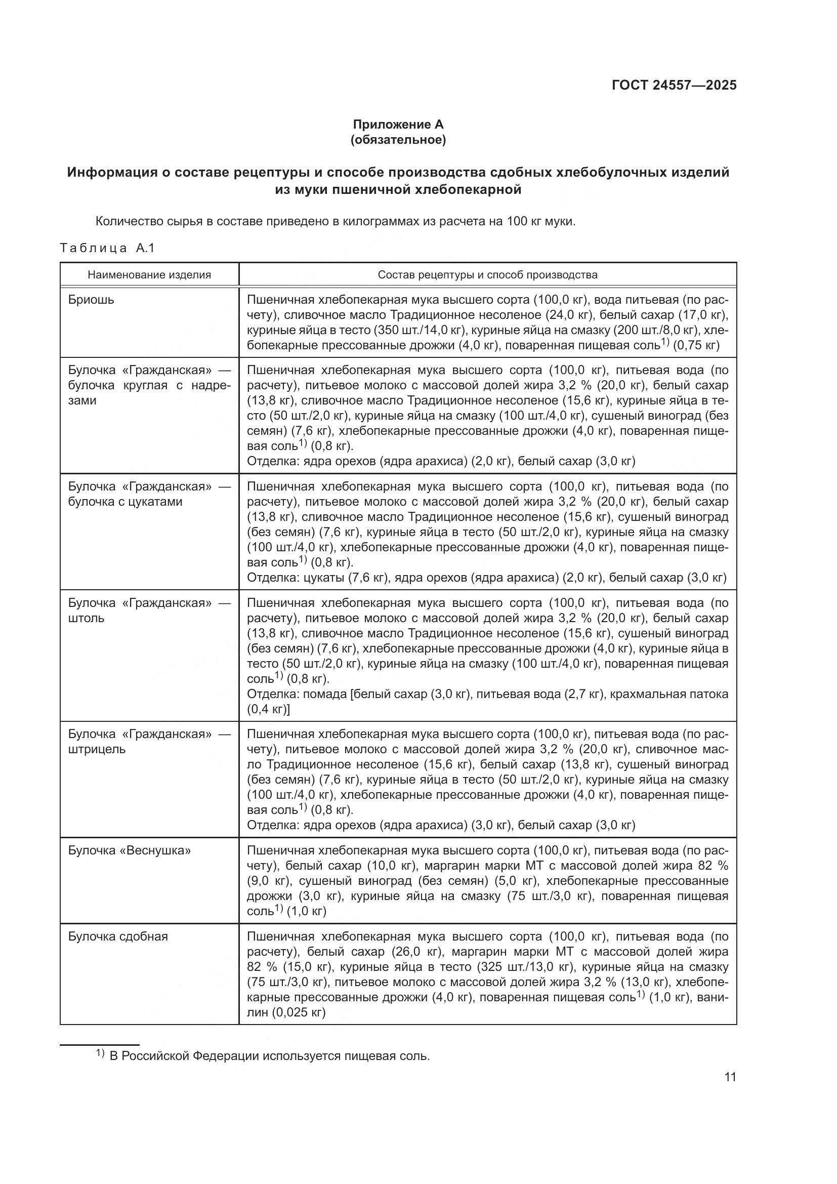 ГОСТ 24557-2025, страница 15