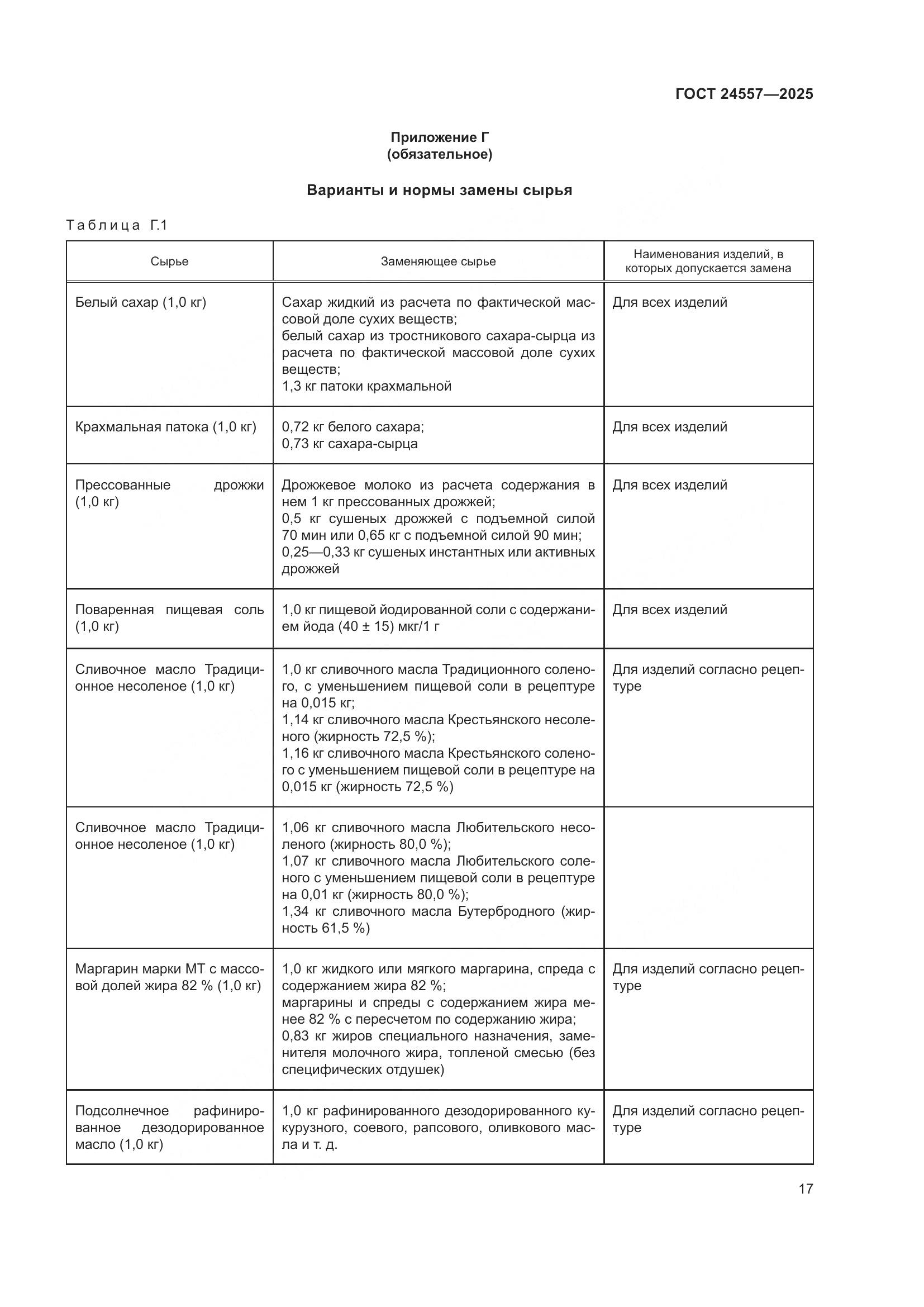 ГОСТ 24557-2025, страница 21