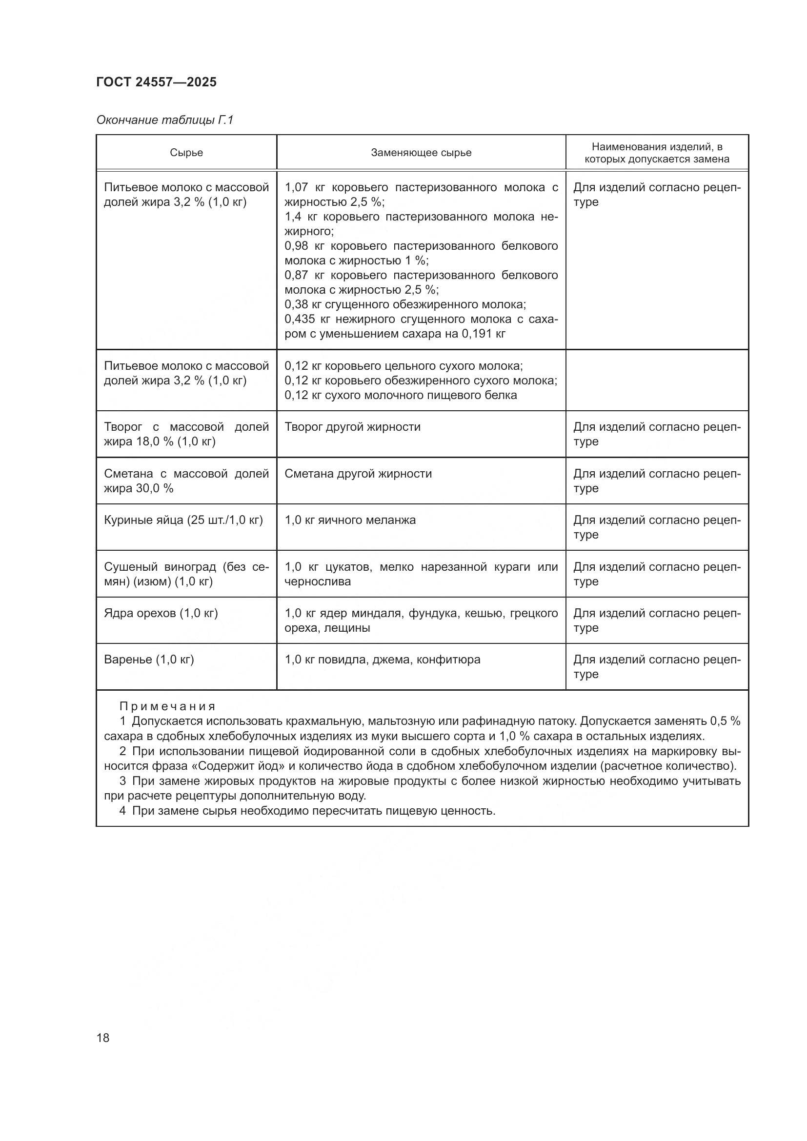 ГОСТ 24557-2025, страница 22