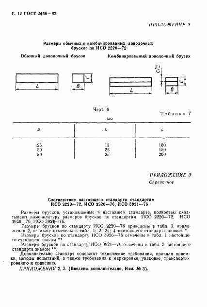 ГОСТ 2456-82, страница 13