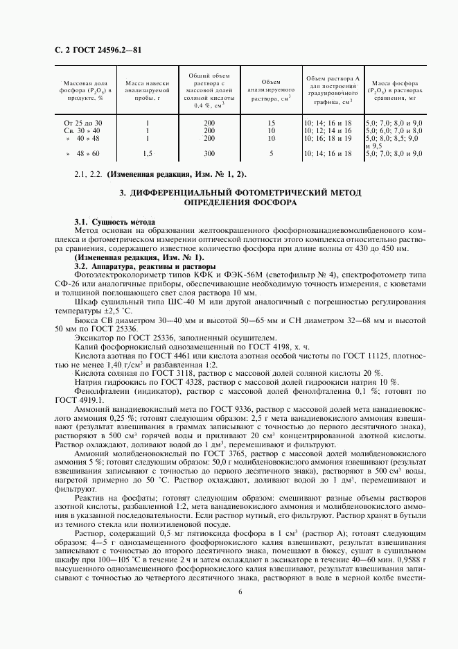 ГОСТ 24596.2-81, страница 2