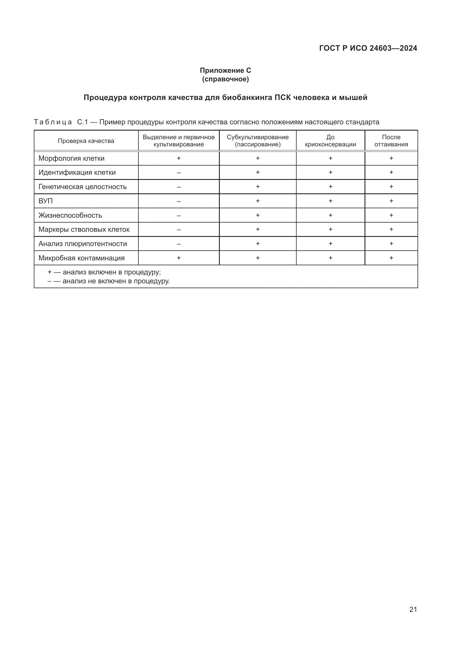 ГОСТ Р ИСО 24603-2024, страница 25