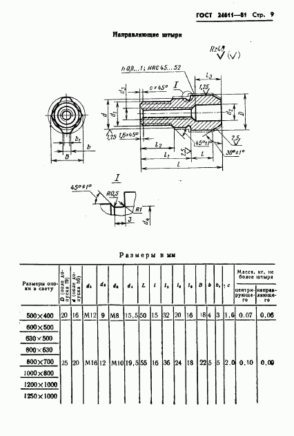 ГОСТ 24611-81, страница 11