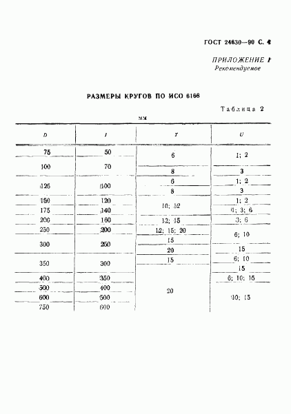 ГОСТ 24630-90, страница 5