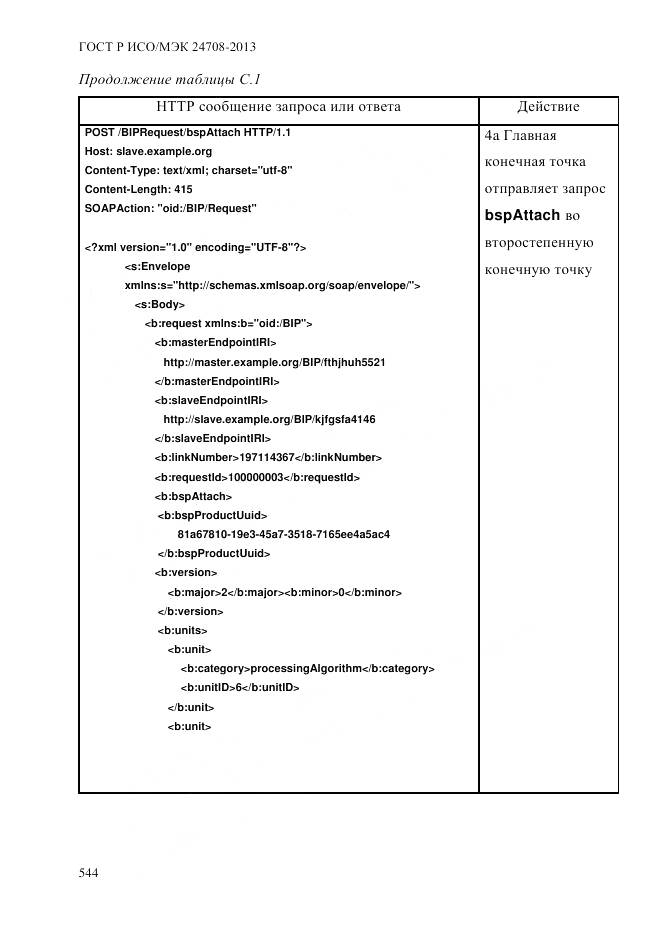 ГОСТ Р ИСО/МЭК 24708-2013, страница 558