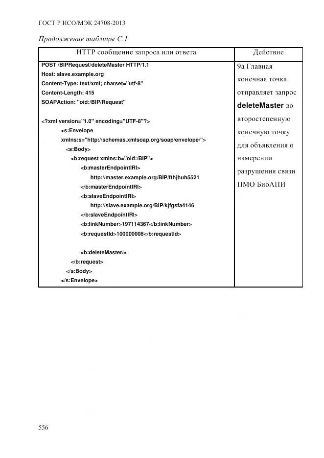 ГОСТ Р ИСО/МЭК 24708-2013, страница 570