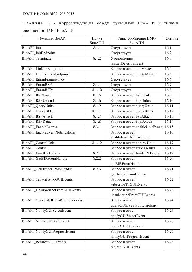 ГОСТ Р ИСО/МЭК 24708-2013, страница 58
