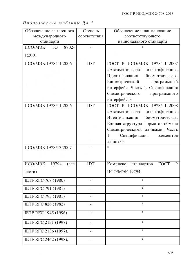 ГОСТ Р ИСО/МЭК 24708-2013, страница 619