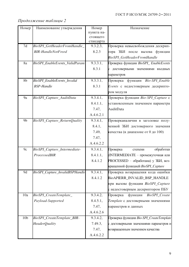 ГОСТ Р ИСО/МЭК 24709-2-2011, страница 17