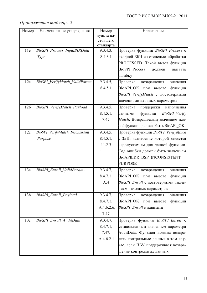 ГОСТ Р ИСО/МЭК 24709-2-2011, страница 19