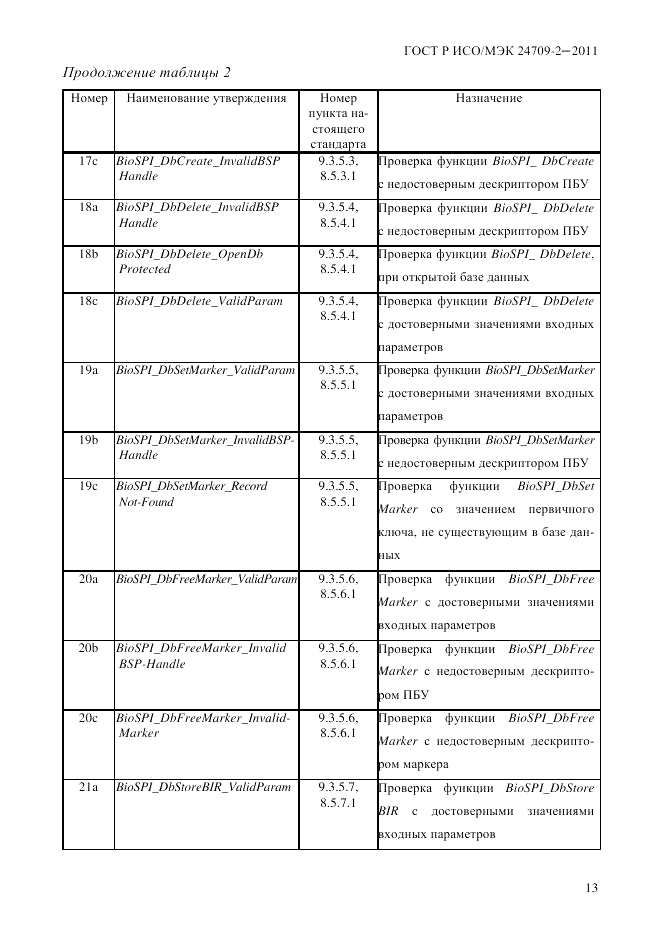 ГОСТ Р ИСО/МЭК 24709-2-2011, страница 21