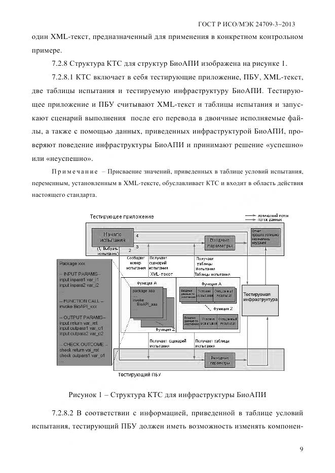 ГОСТ Р ИСО/МЭК 24709-3-2013, страница 17