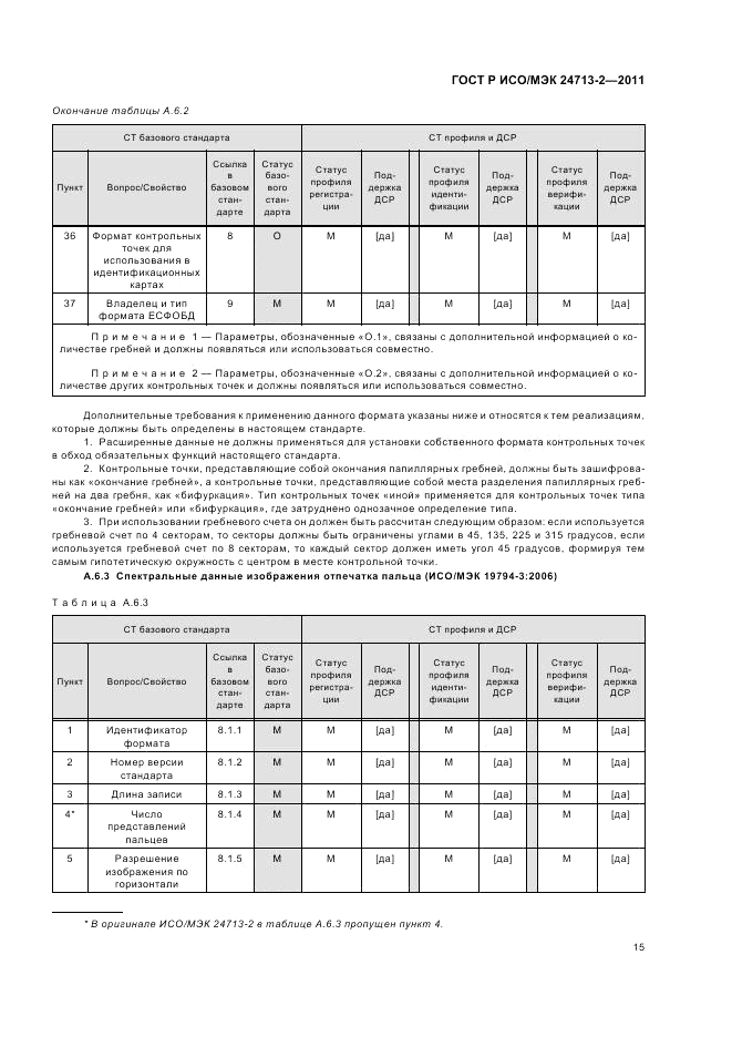 ГОСТ Р ИСО/МЭК 24713-2-2011, страница 19