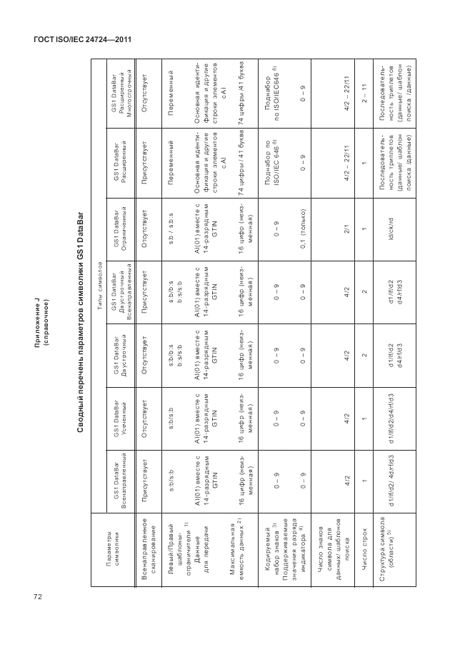 ГОСТ ISO/IEC  24724-2011, страница 78