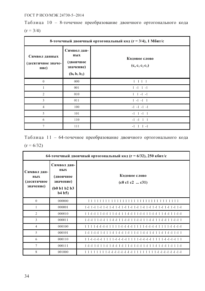 ГОСТ Р ИСО/МЭК  24730-5-2014, страница 40