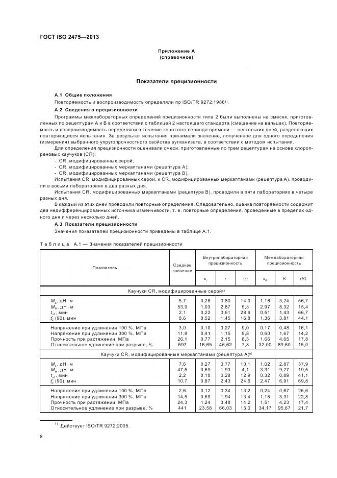 ГОСТ ISO 2475-2013, страница 12