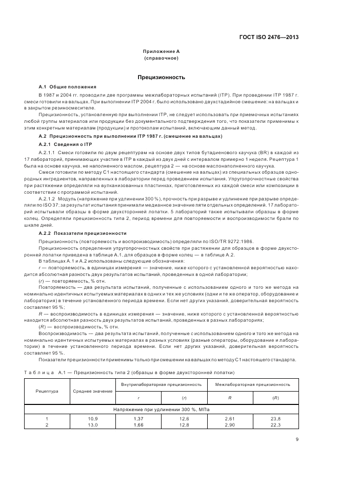 ГОСТ ISO 2476-2013, страница 13