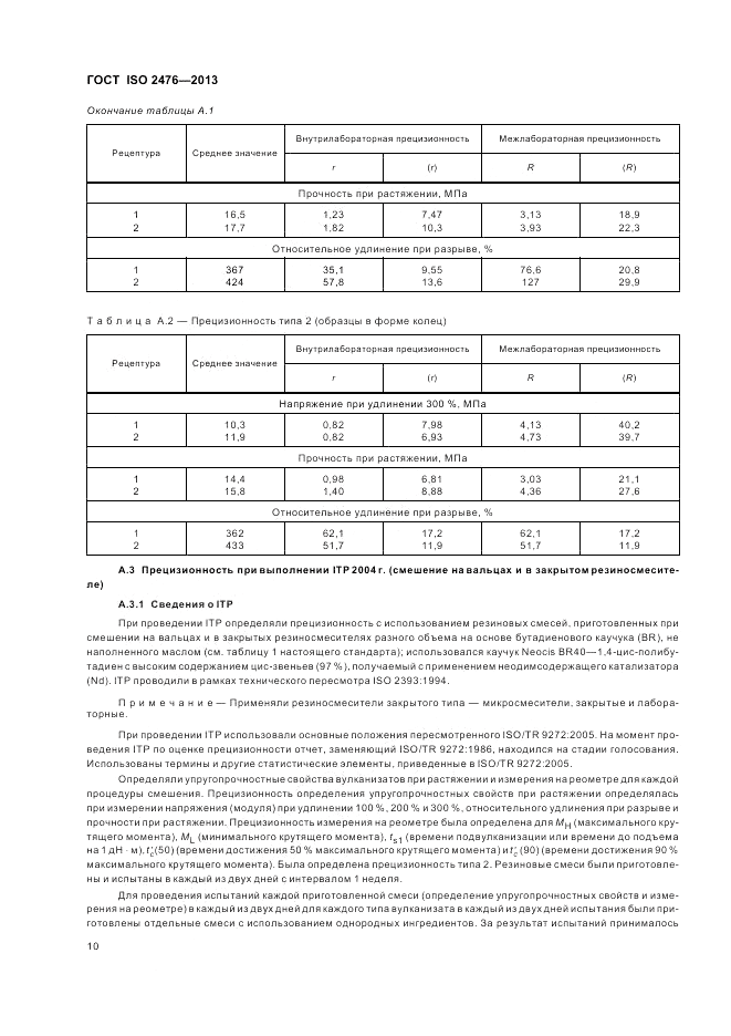 ГОСТ ISO 2476-2013, страница 14