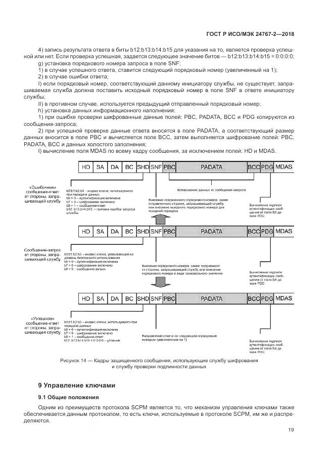 ГОСТ Р ИСО/МЭК 24767-2-2018, страница 25