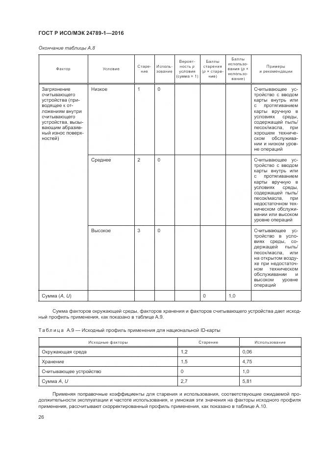 ГОСТ Р ИСО/МЭК 24789-1-2016, страница 32