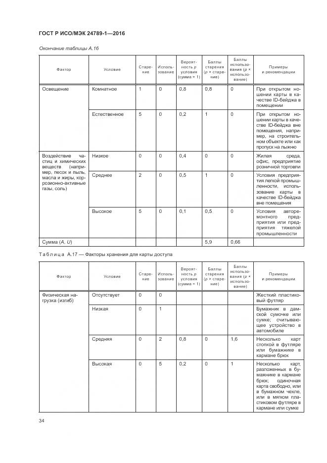 ГОСТ Р ИСО/МЭК 24789-1-2016, страница 40