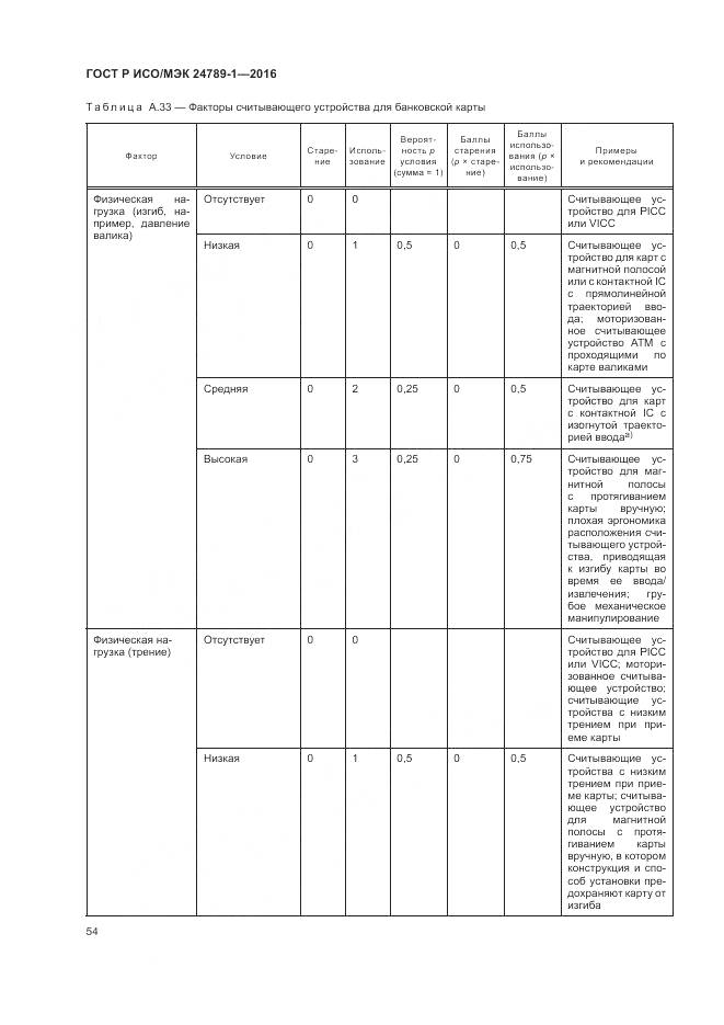 ГОСТ Р ИСО/МЭК 24789-1-2016, страница 60