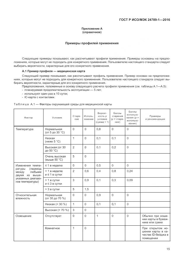 ГОСТ Р ИСО/МЭК 24789-1-2016, страница 21
