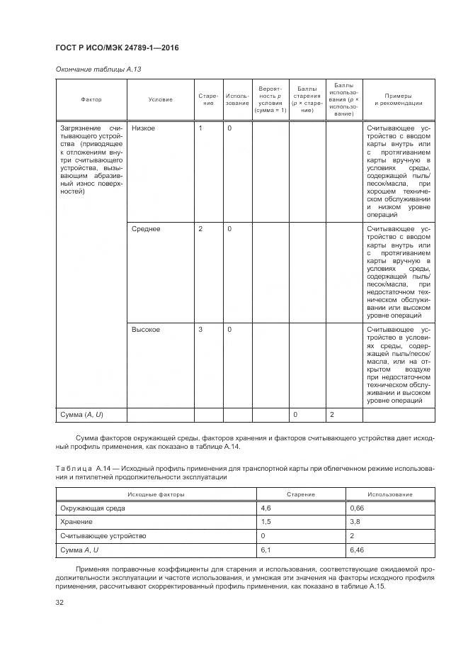 ГОСТ Р ИСО/МЭК 24789-1-2016, страница 38