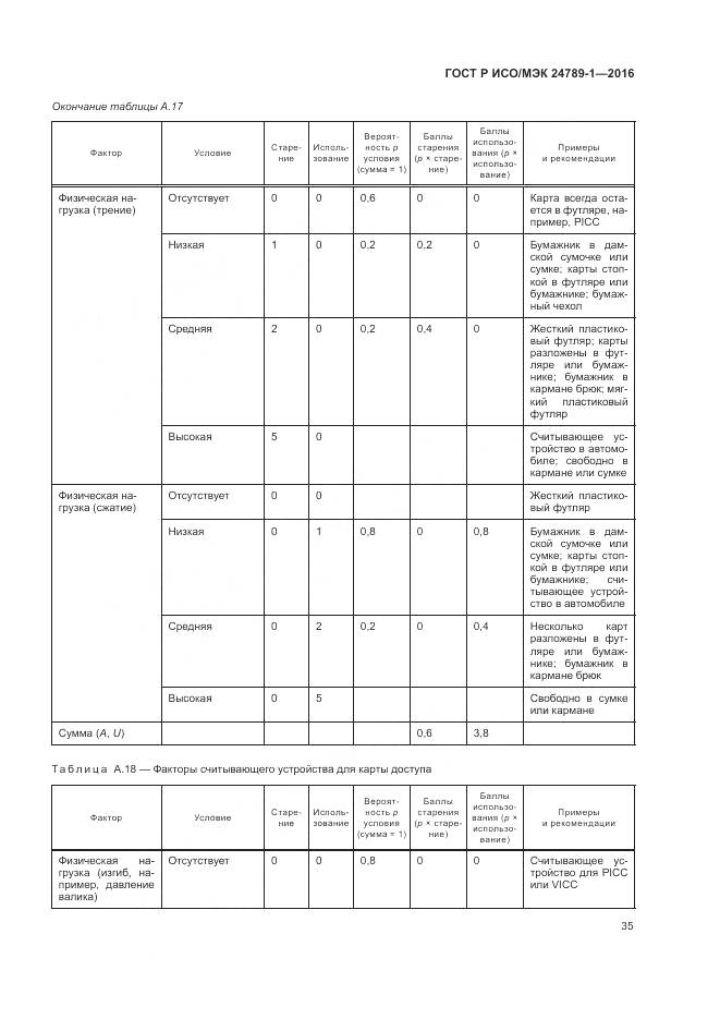 ГОСТ Р ИСО/МЭК 24789-1-2016, страница 41