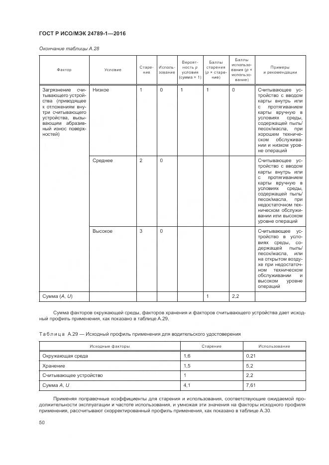 ГОСТ Р ИСО/МЭК 24789-1-2016, страница 56