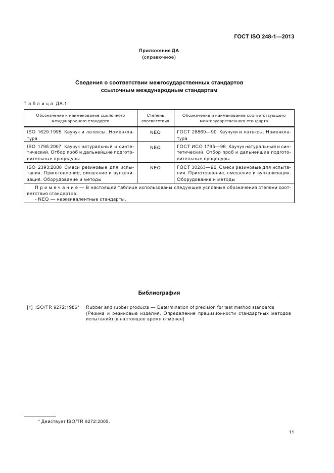 ГОСТ ISO 248-1-2013, страница 15