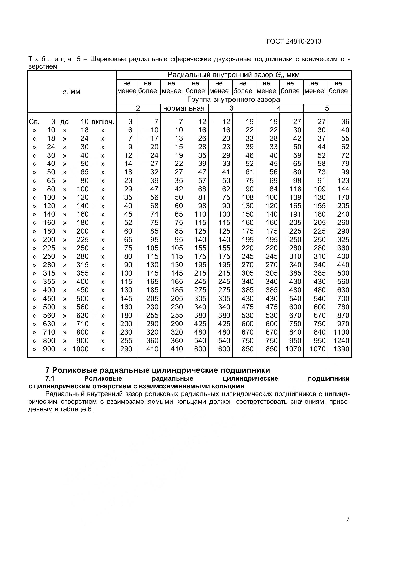 ГОСТ 24810-2013, страница 11
