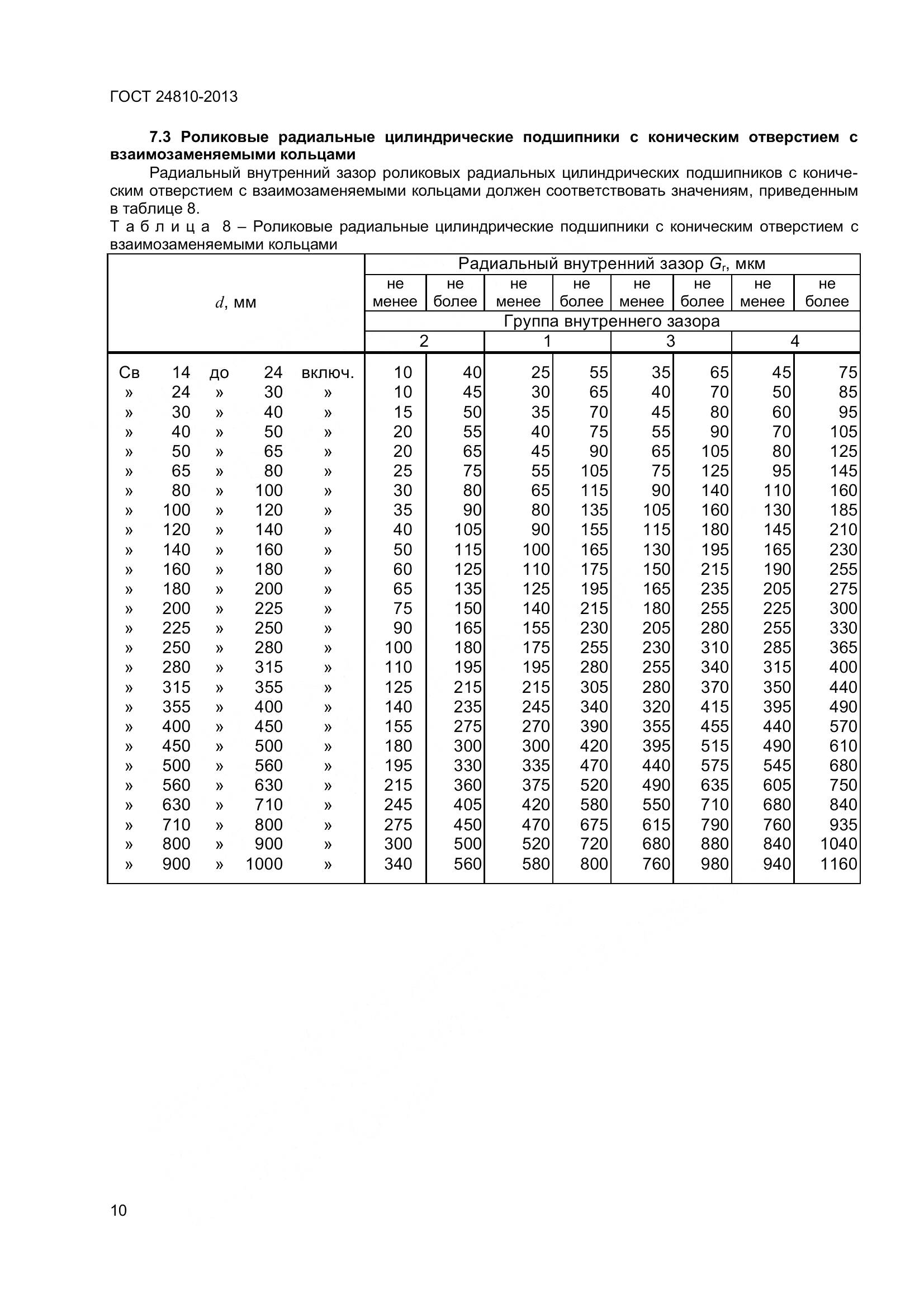 ГОСТ 24810-2013, страница 14