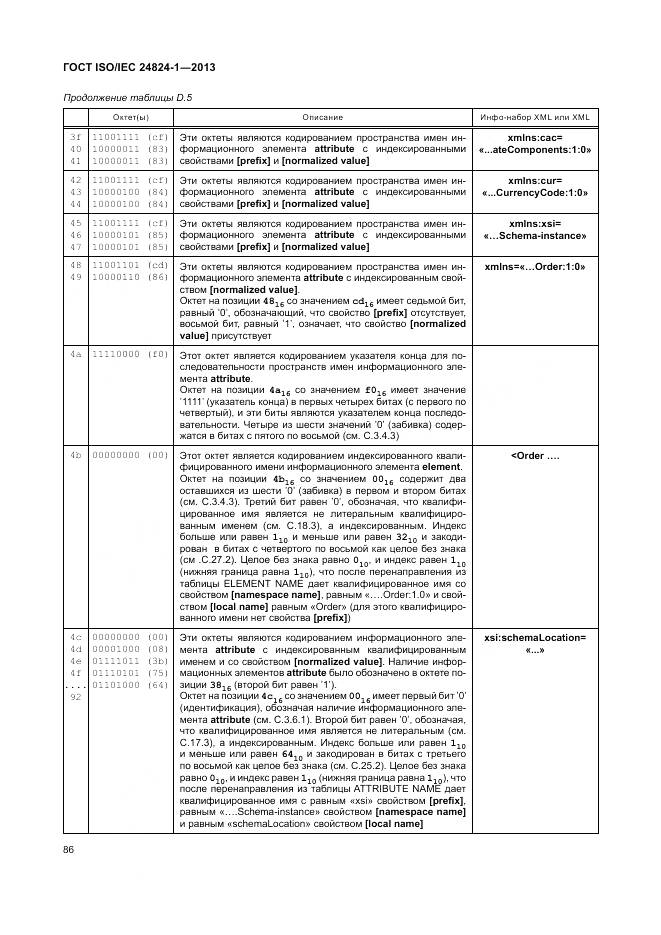 ГОСТ ISO/IEC 24824-1-2013, страница 90