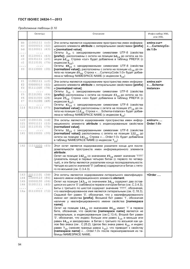 ГОСТ ISO/IEC 24824-1-2013, страница 98