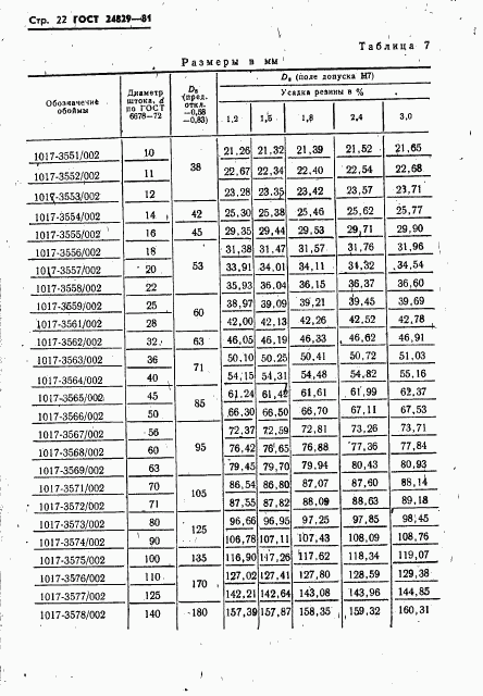 ГОСТ 24829-81, страница 26