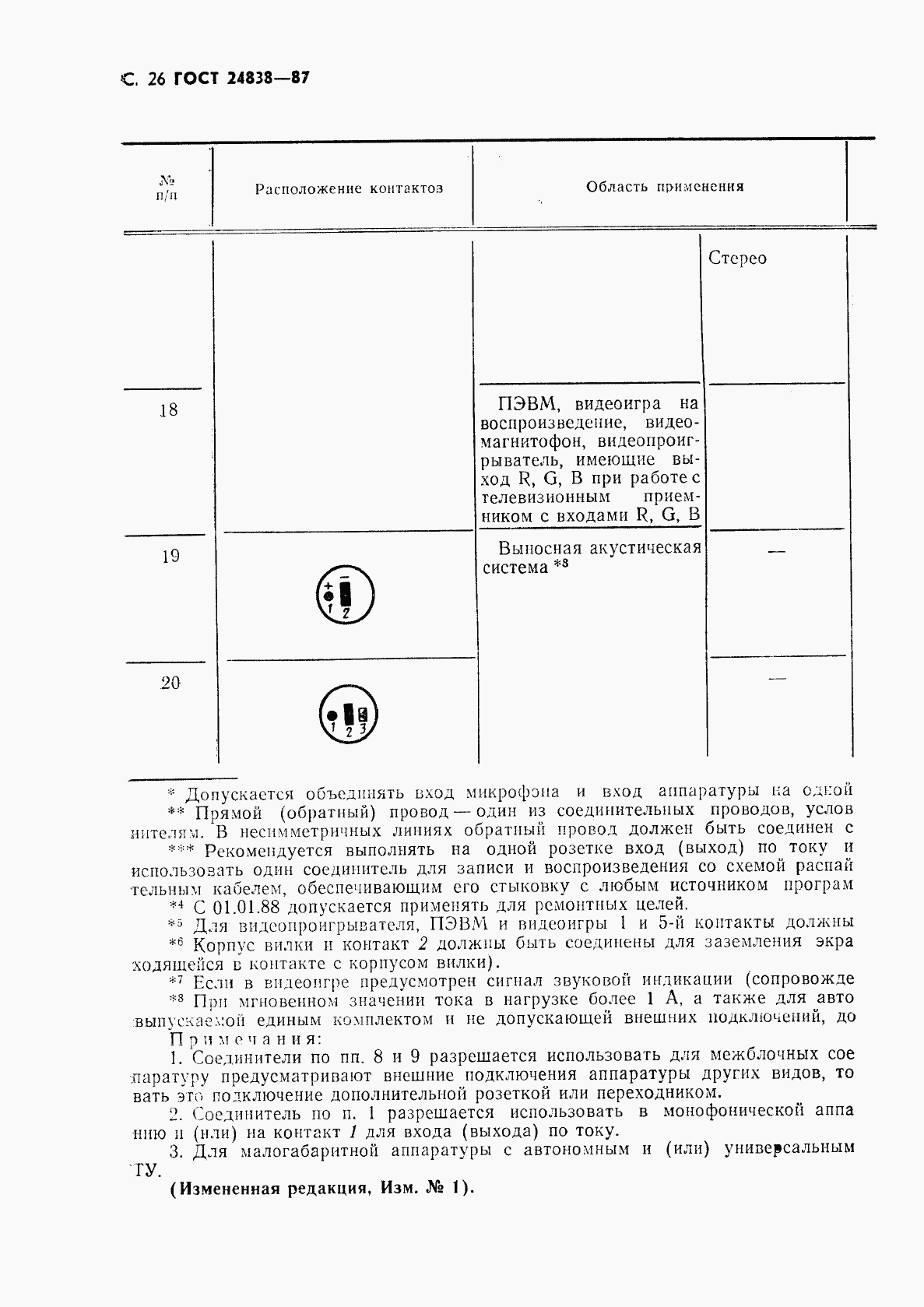 ГОСТ 24838-87, страница 27