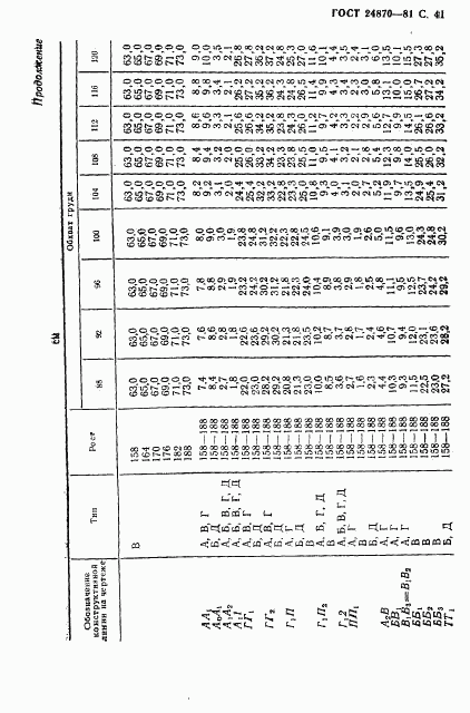 ГОСТ 24870-81, страница 44