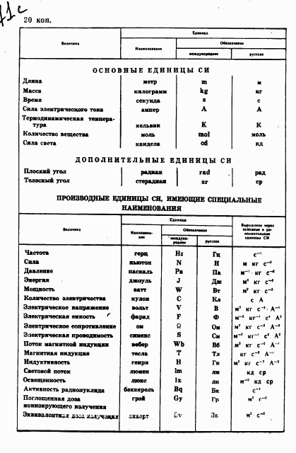 ГОСТ 24870-81, страница 74