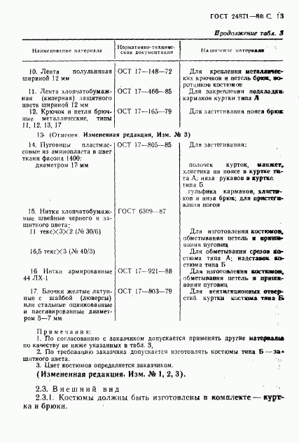 ГОСТ 24871-81, страница 14