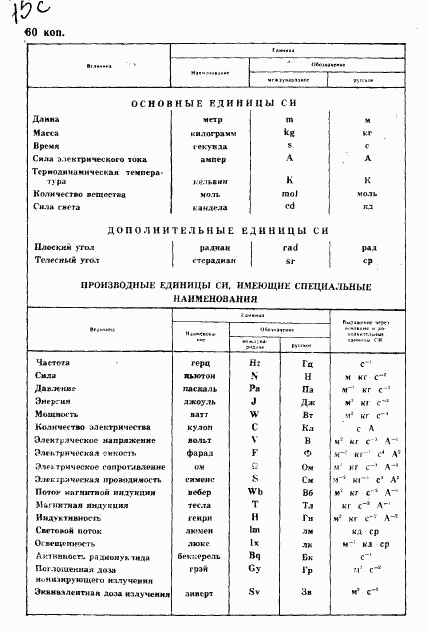 ГОСТ 24871-81, страница 47