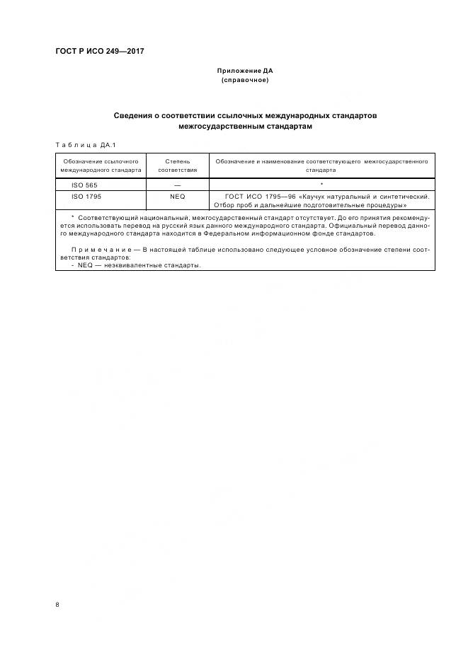 ГОСТ Р ИСО 249-2017, страница 10