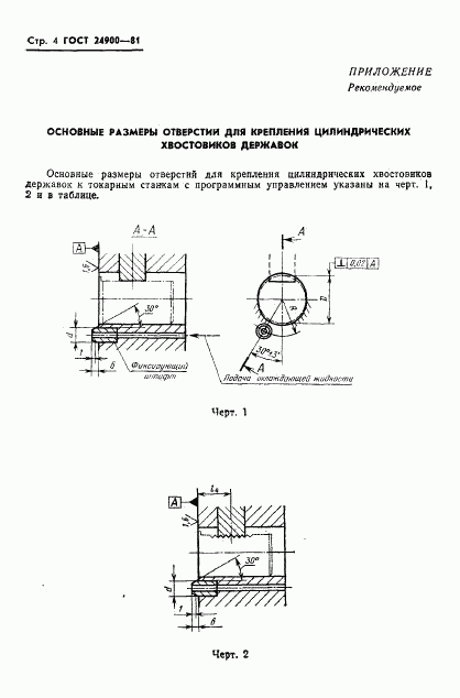 ГОСТ 24900-81, страница 6