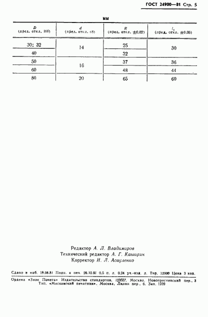 ГОСТ 24900-81, страница 7