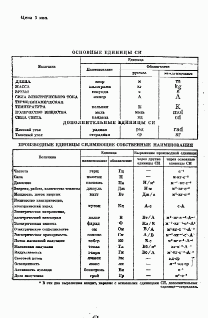 ГОСТ 24900-81, страница 8