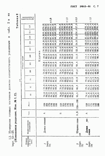 ГОСТ 24912-81, страница 10